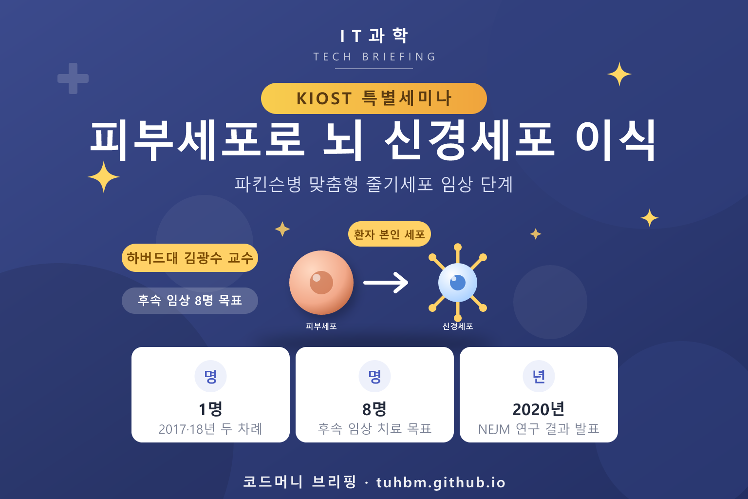 파킨슨병 줄기세포 이식 연구를 나타낸 이미지