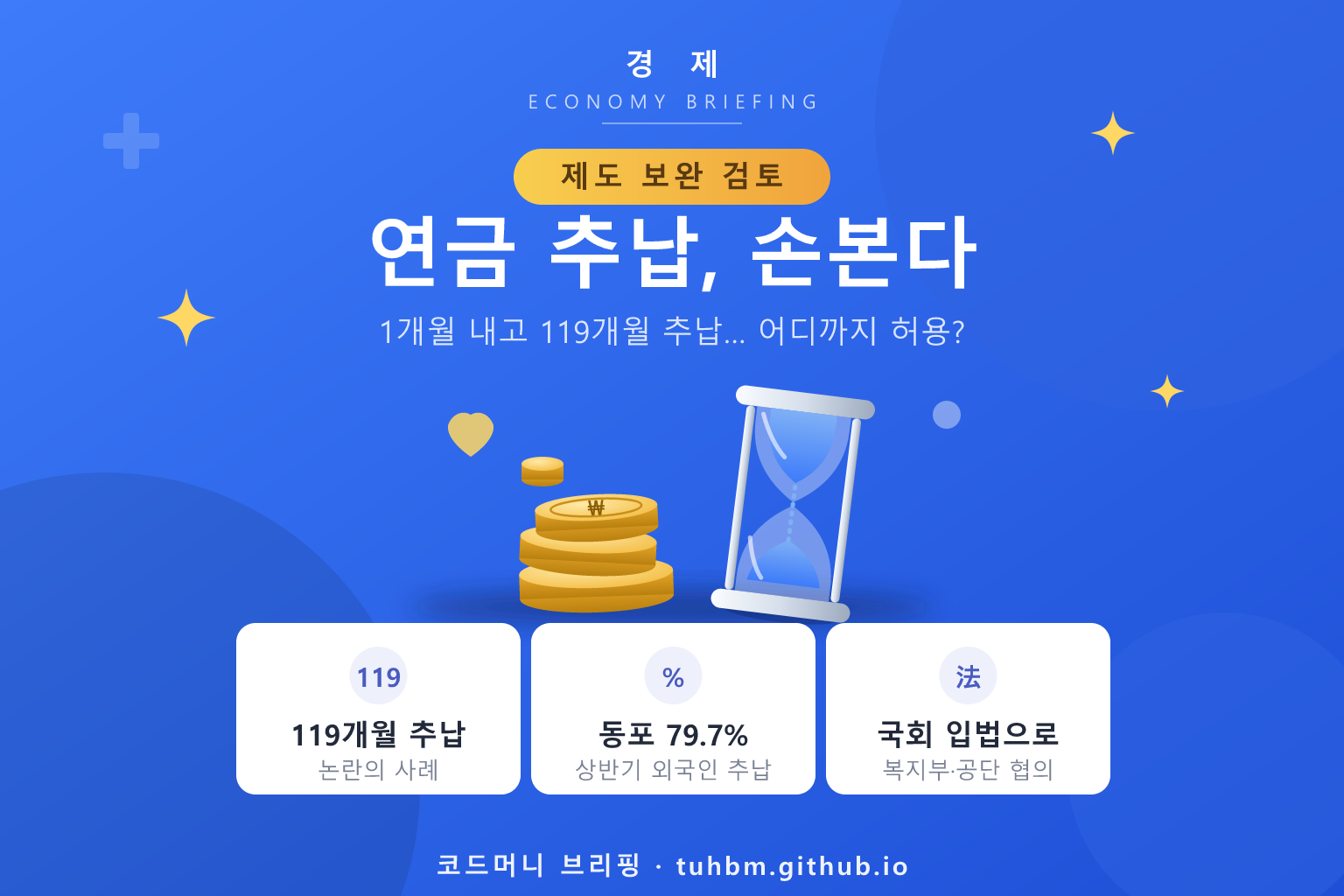 국민연금 추납 논란