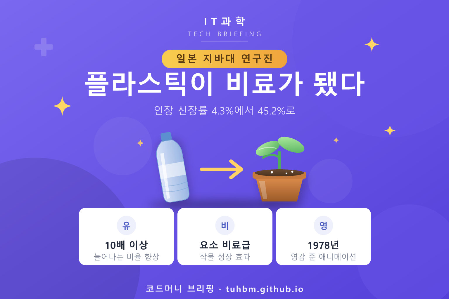 플라스틱이 새싹으로 바뀌는 모습을 표현한 이미지
