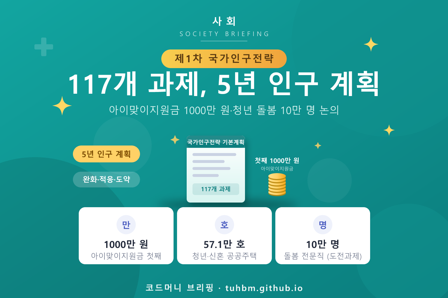 제1차 국가인구전략 기본계획 발표를 나타낸 이미지