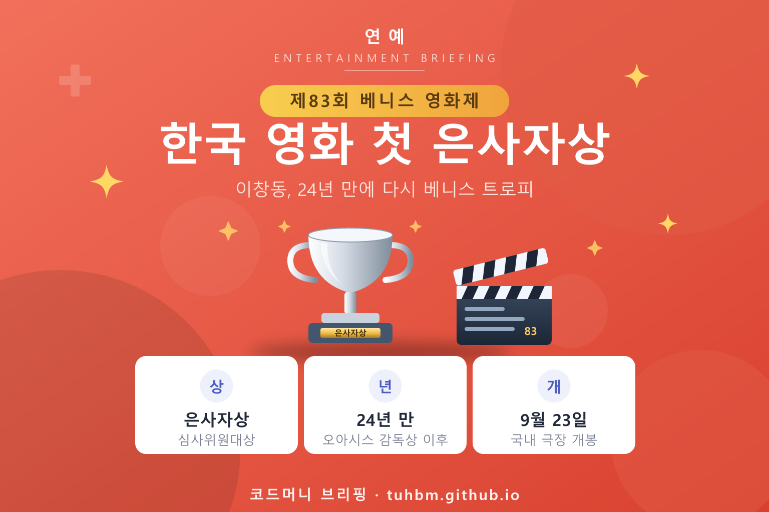 베니스 영화제 은사자상 수상을 표현한 이미지