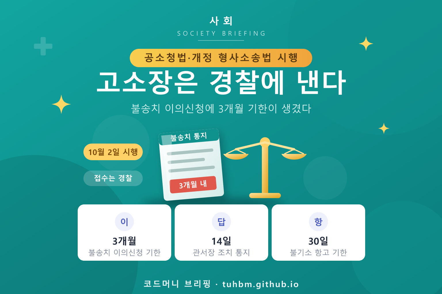 공소청 출범과 달라진 불복 절차를 나타낸 이미지