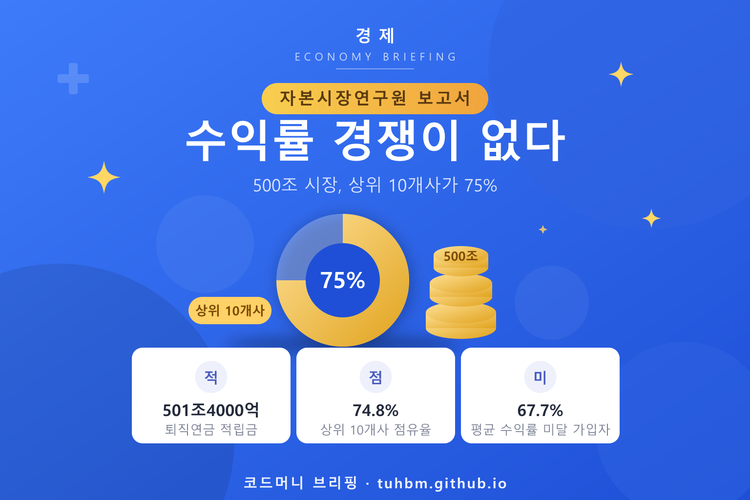 퇴직연금 시장 구조를 표현한 이미지