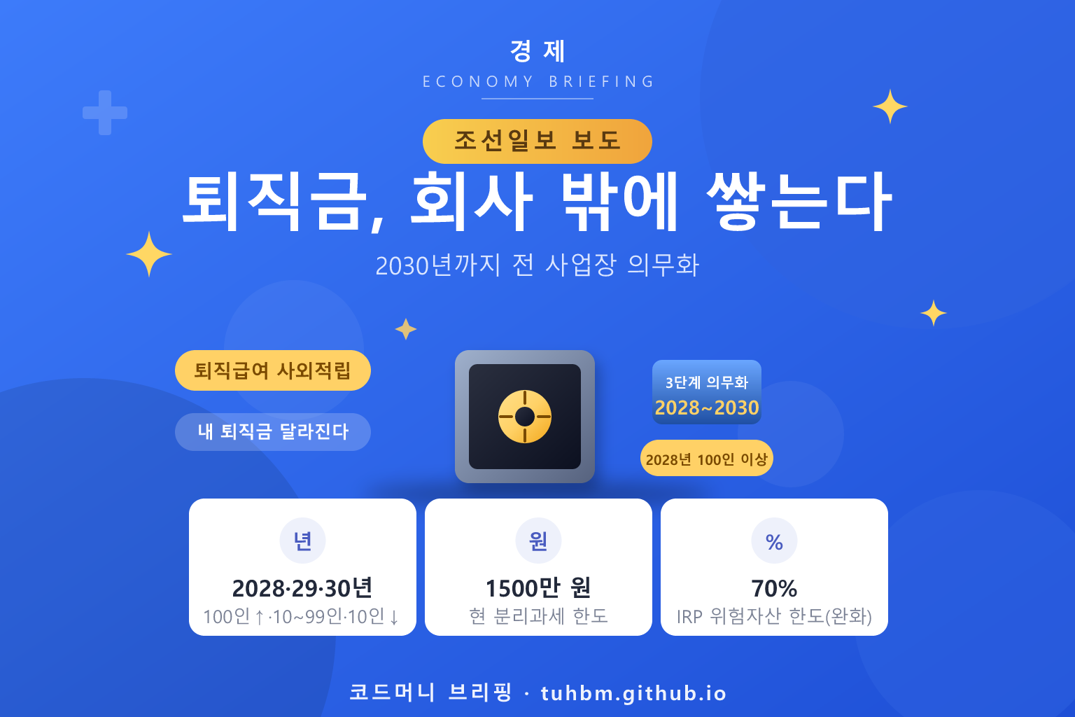 퇴직금 사외적립 의무화를 나타낸 이미지