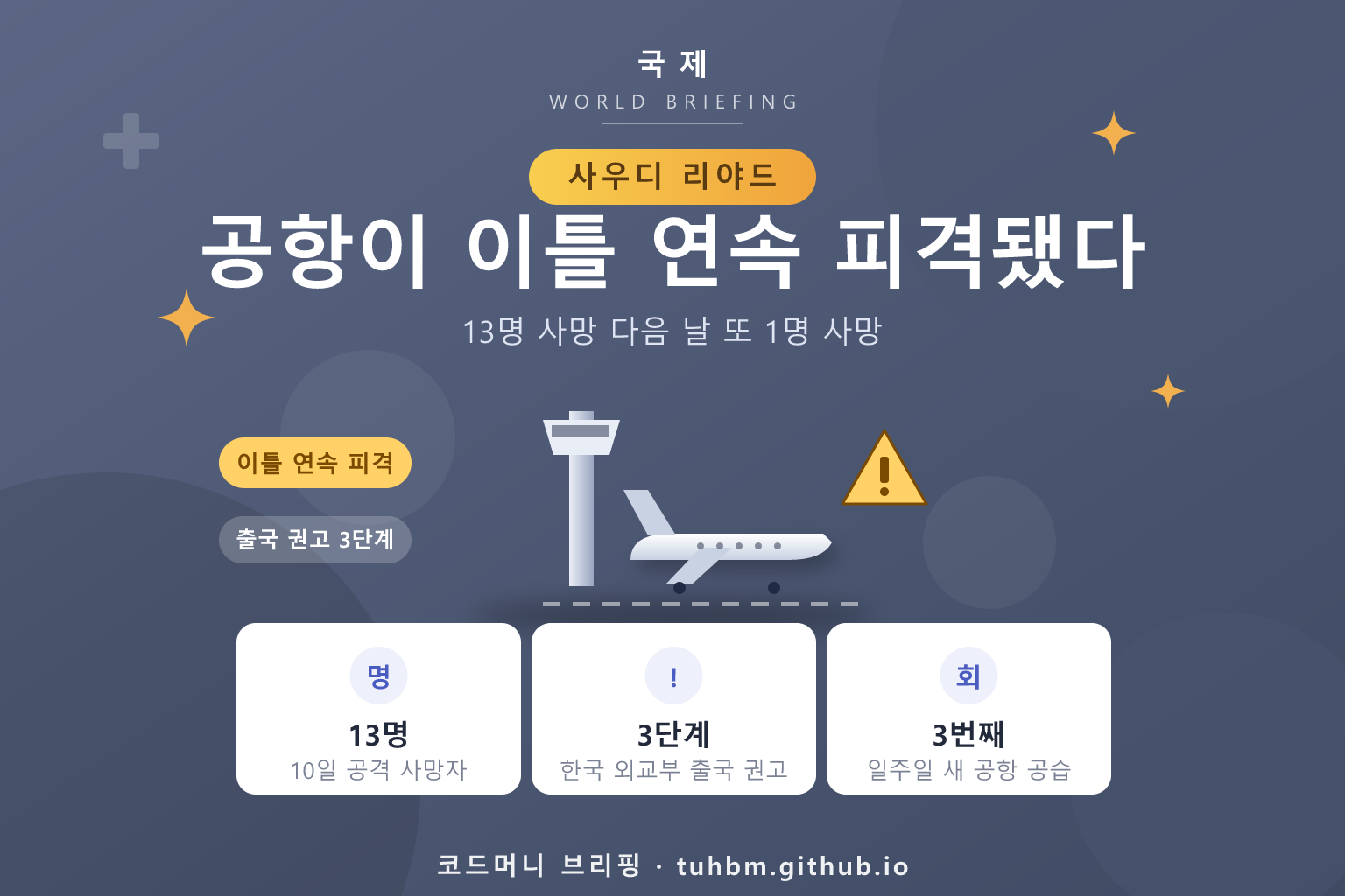 사우디 리야드 공항 피격과 출국 권고를 나타낸 이미지