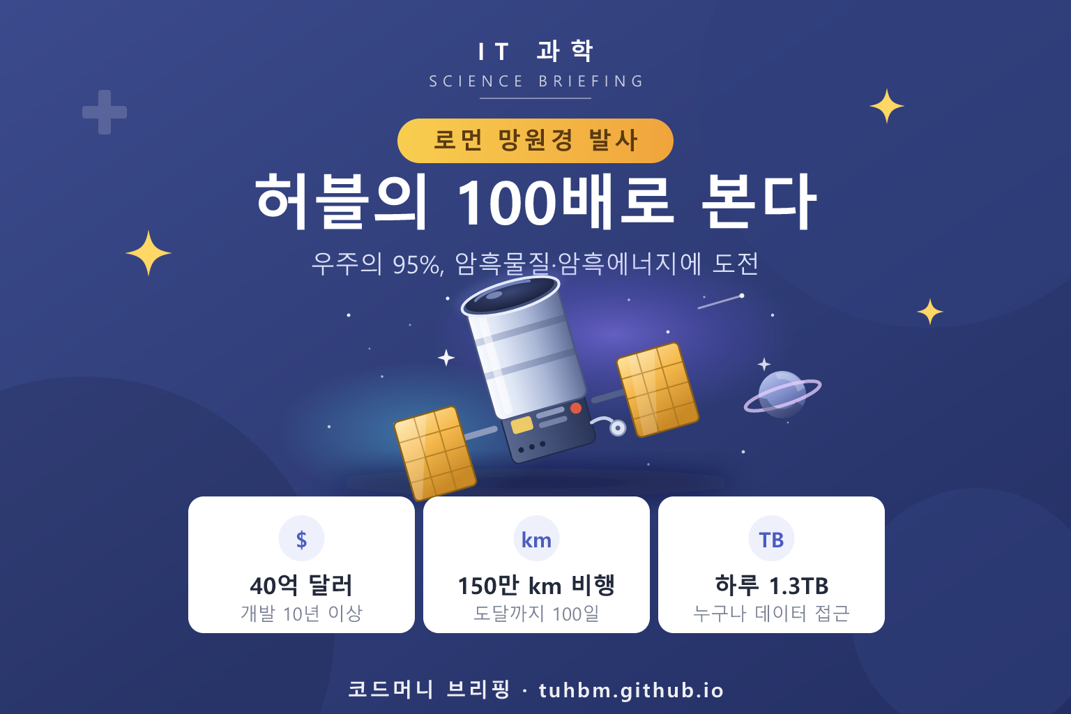 로먼 우주망원경 발사