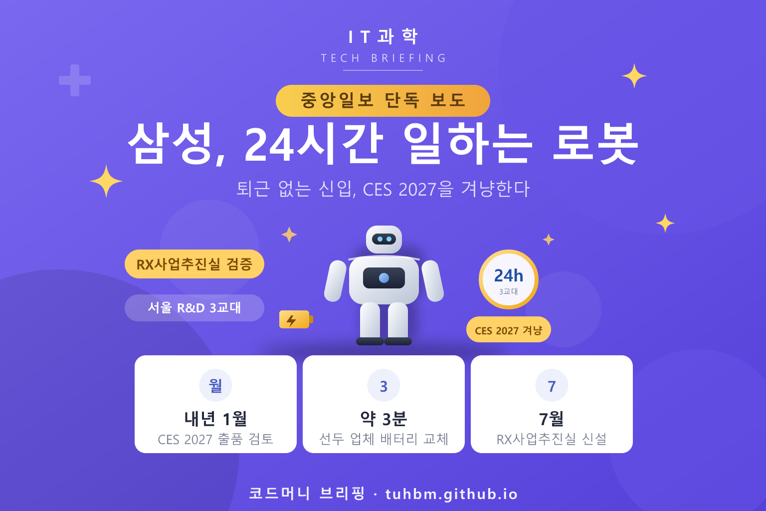 삼성전자 24시간 일하는 로봇을 나타낸 이미지