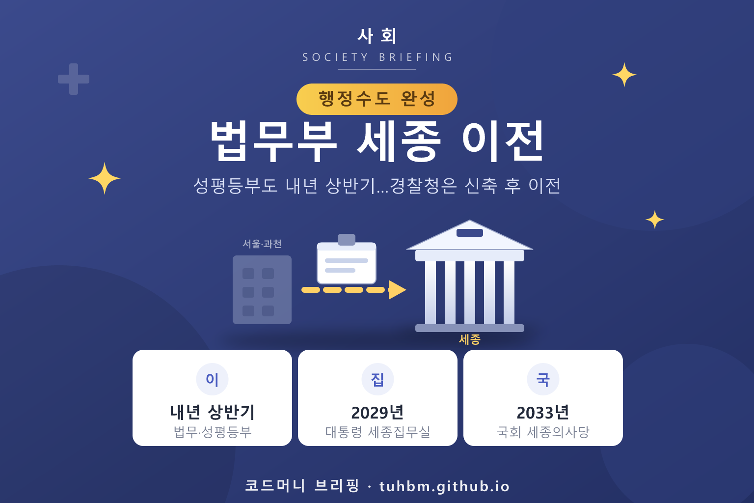 법무부 성평등부 세종 이전