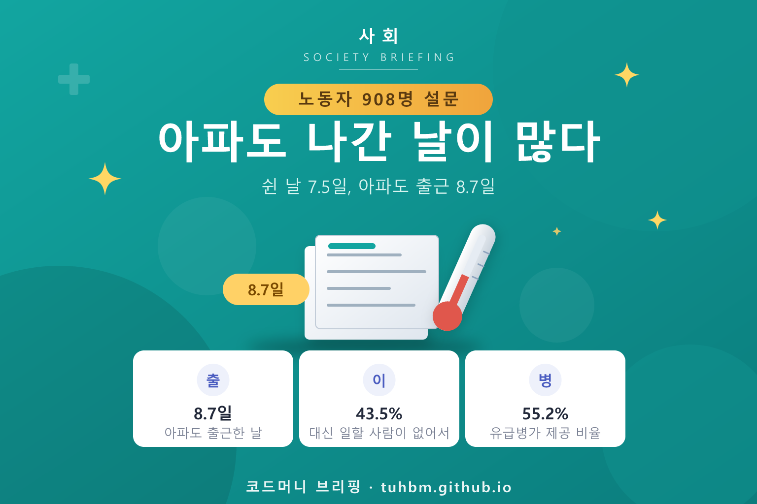 아파도 출근하는 직장인을 표현한 이미지