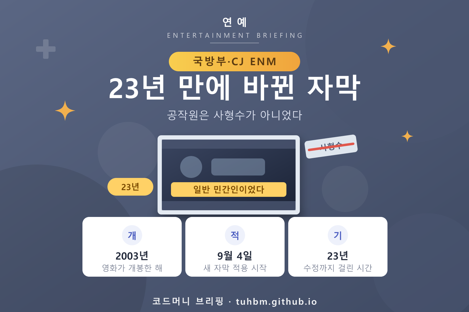 영화 자막 수정을 표현한 이미지