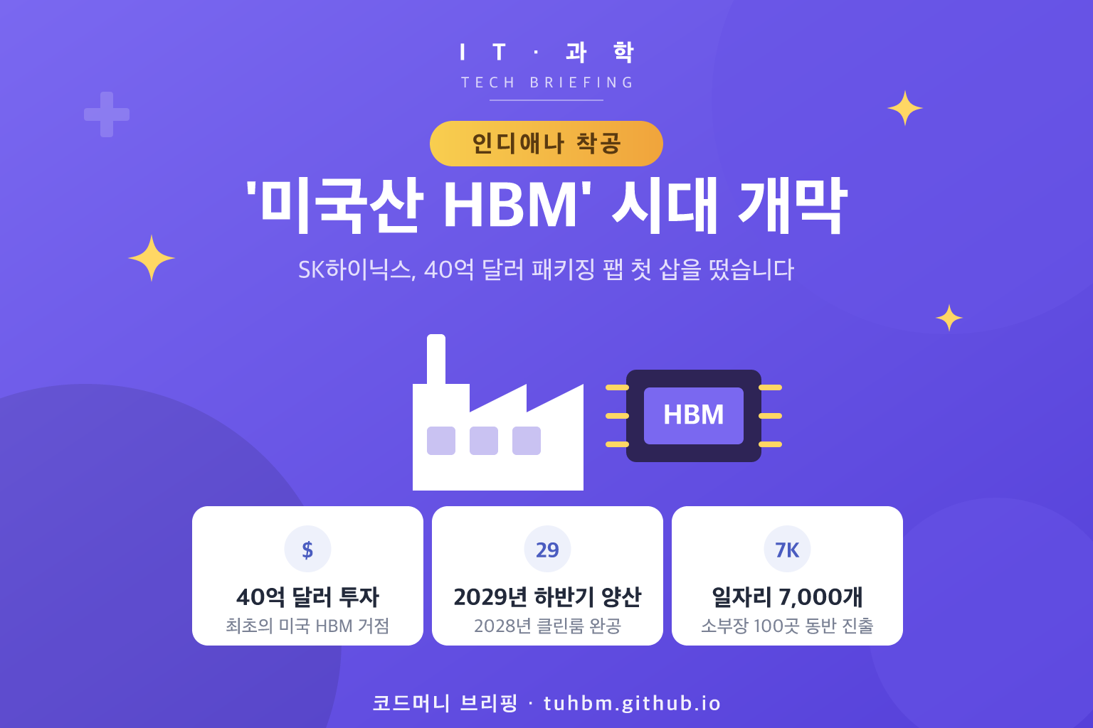 SK하이닉스 인디애나 팹 기공식