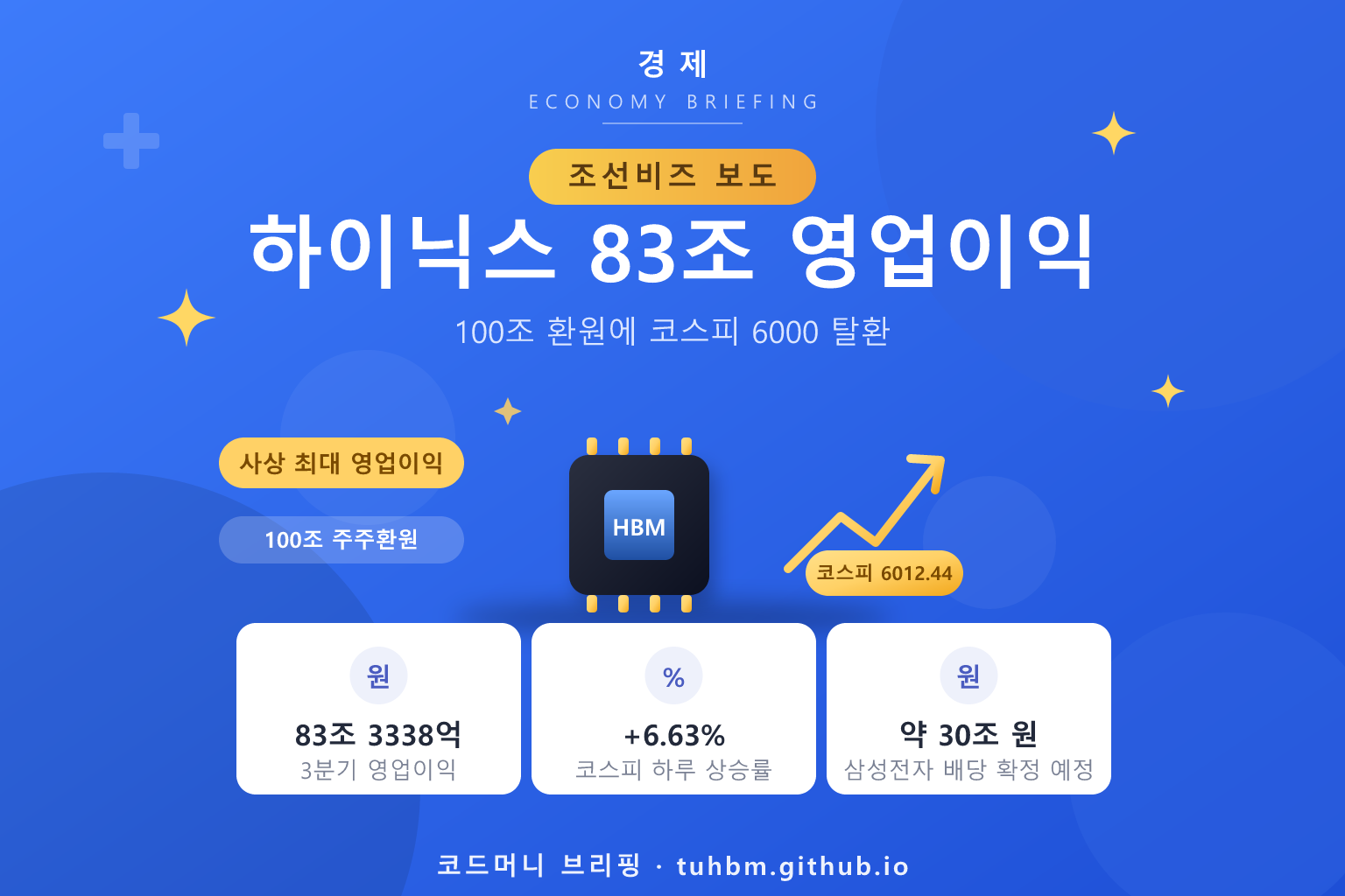SK하이닉스 주주환원을 나타낸 이미지