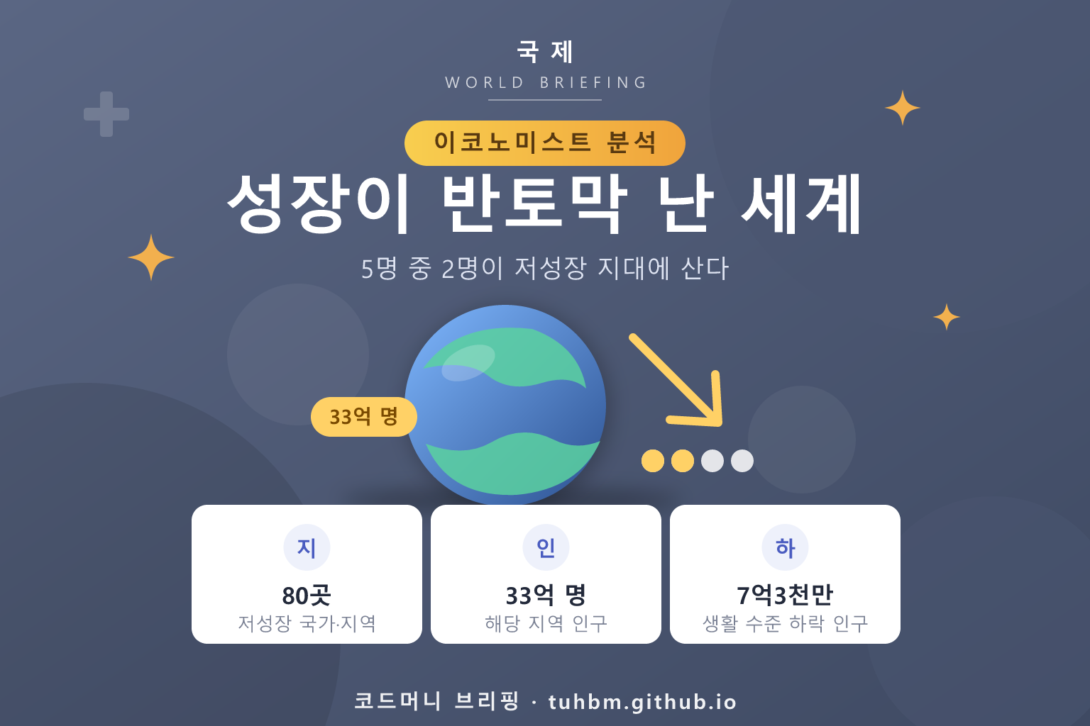 저성장 지대의 확산을 표현한 이미지