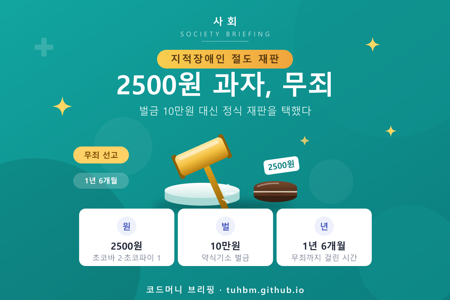발달장애인 과자값 재판 무죄를 나타낸 이미지