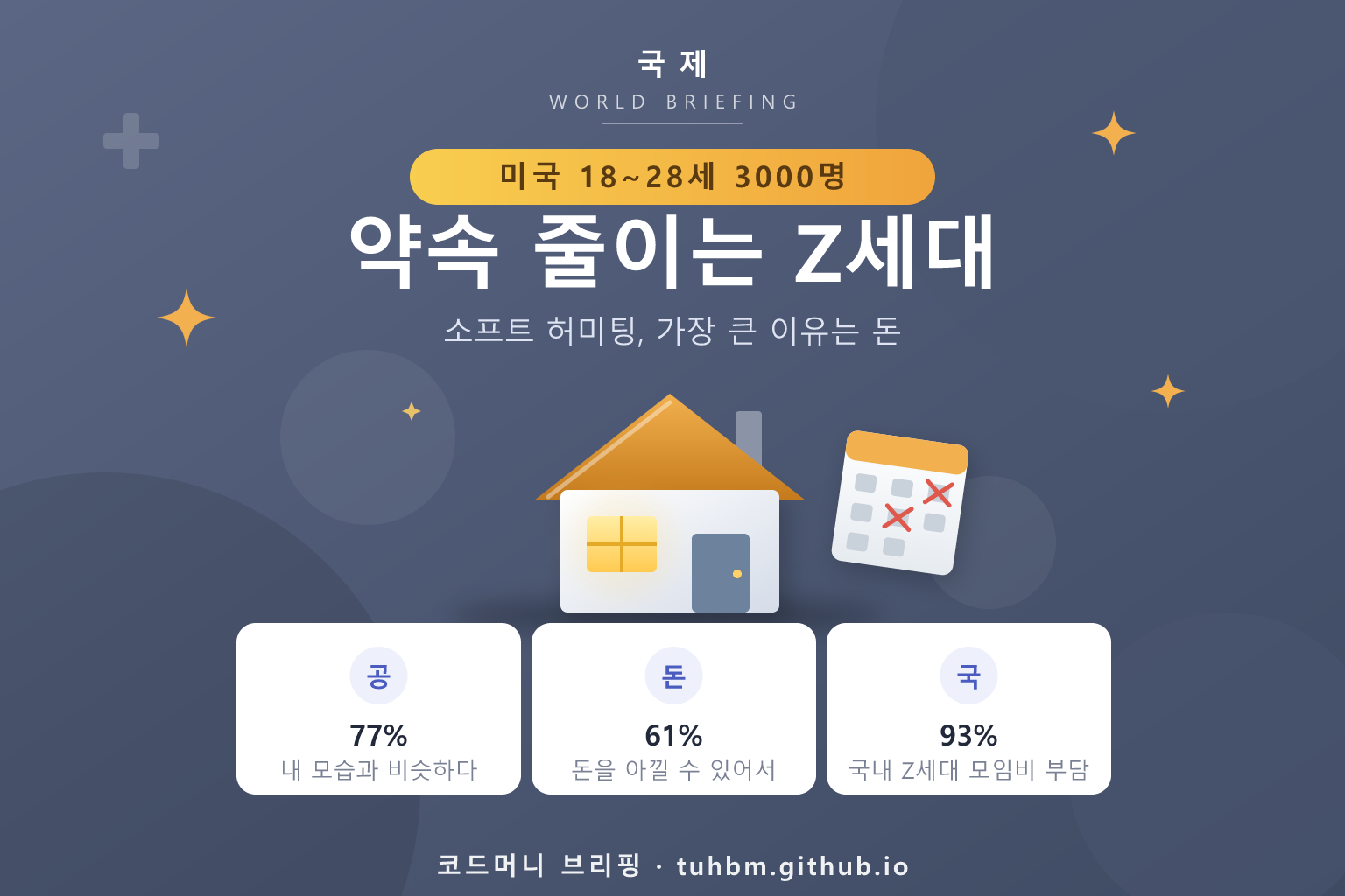 집에서 혼자 시간을 보내는 모습을 표현한 이미지