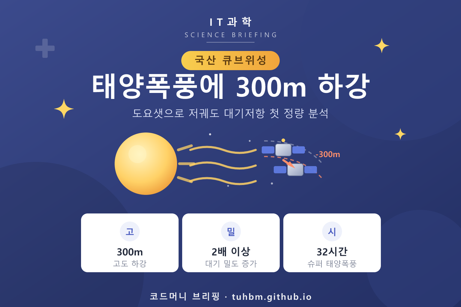 도요샛 태양폭풍 항력 분석