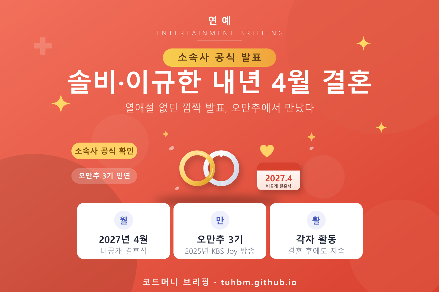 솔비와 이규한의 결혼 발표를 나타낸 이미지