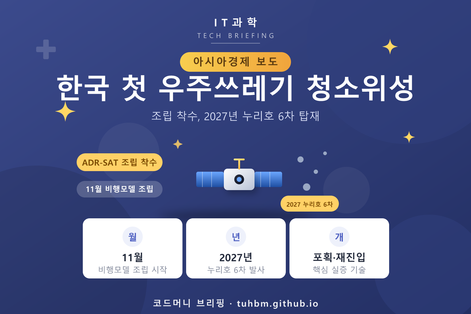 우주쓰레기 청소위성을 나타낸 이미지
