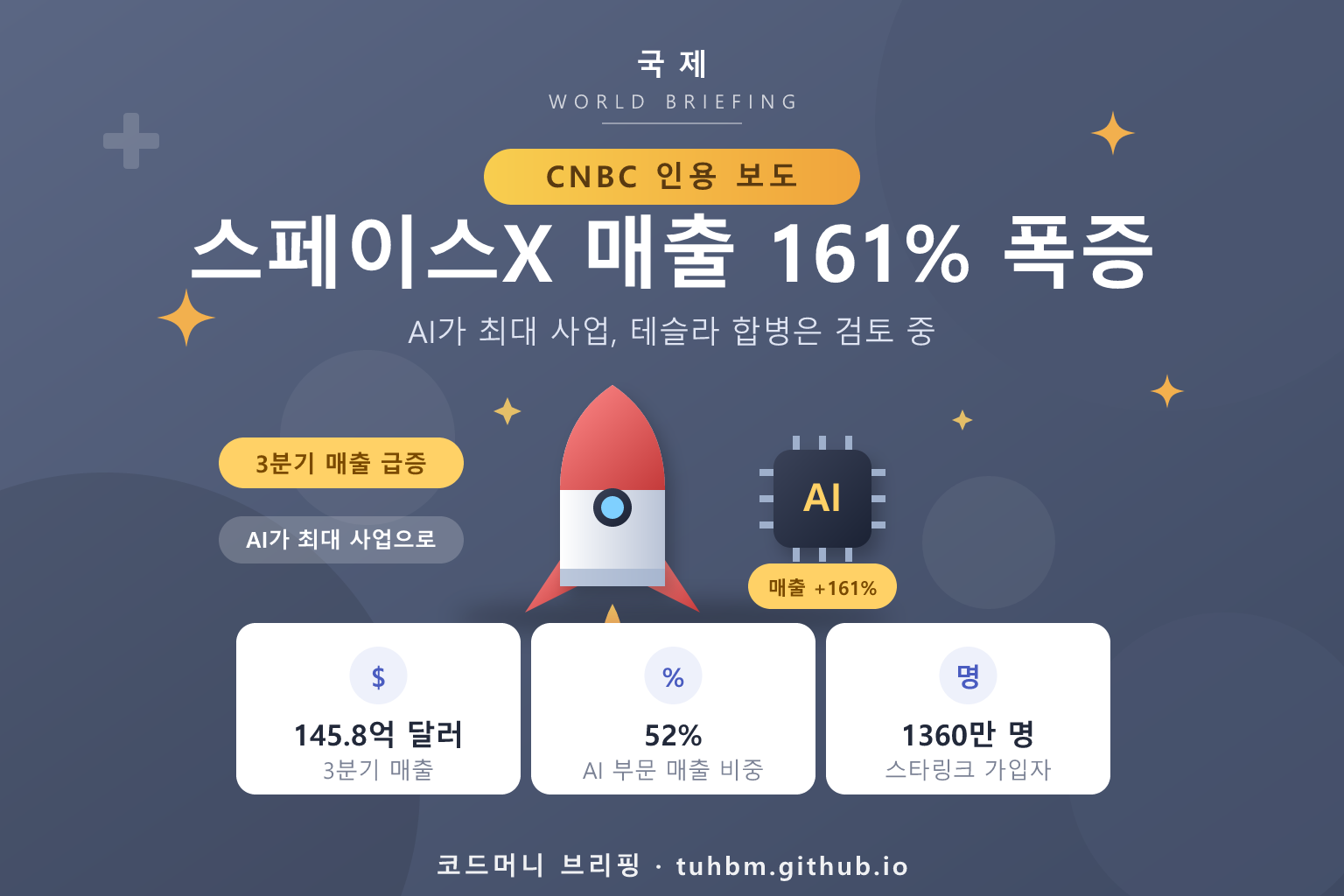 스페이스X 3분기 실적을 나타낸 이미지