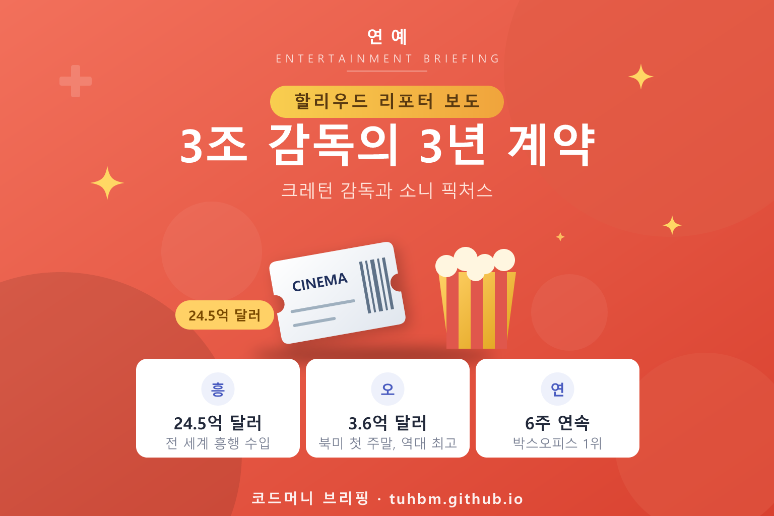영화 흥행과 제작 계약을 표현한 이미지