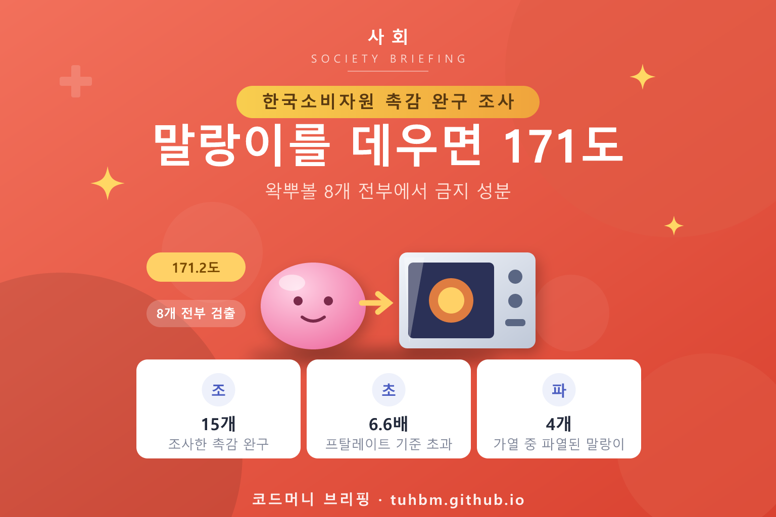 촉감 완구 유해물질 검출과 화상 위험을 나타낸 이미지