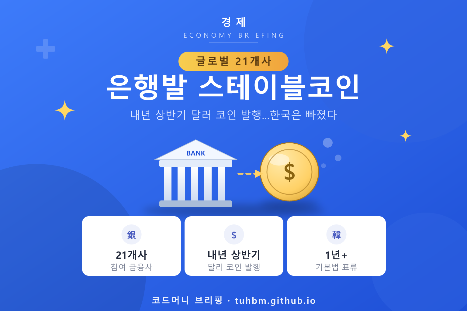 글로벌 은행 스테이블코인 컨소시엄
