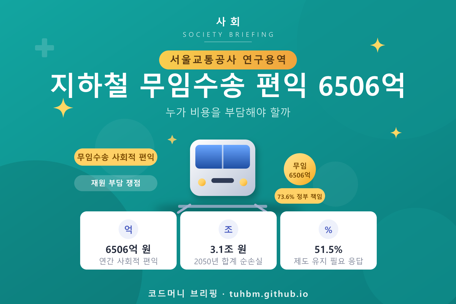 지하철 노인 무임수송 편익을 나타낸 이미지