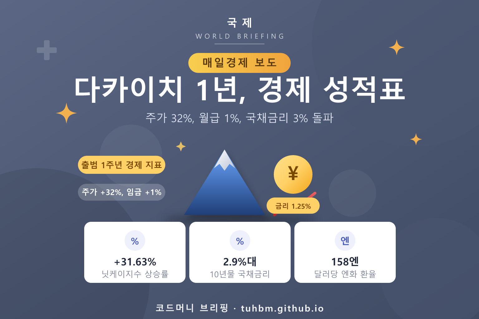 일본 다카이치 정권 1년 경제를 나타낸 이미지