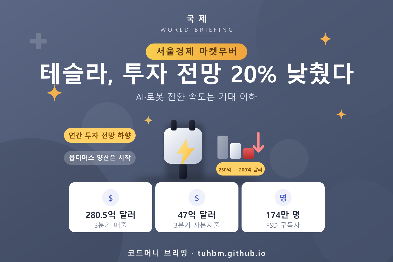 테슬라 투자 전망 하향을 나타낸 이미지