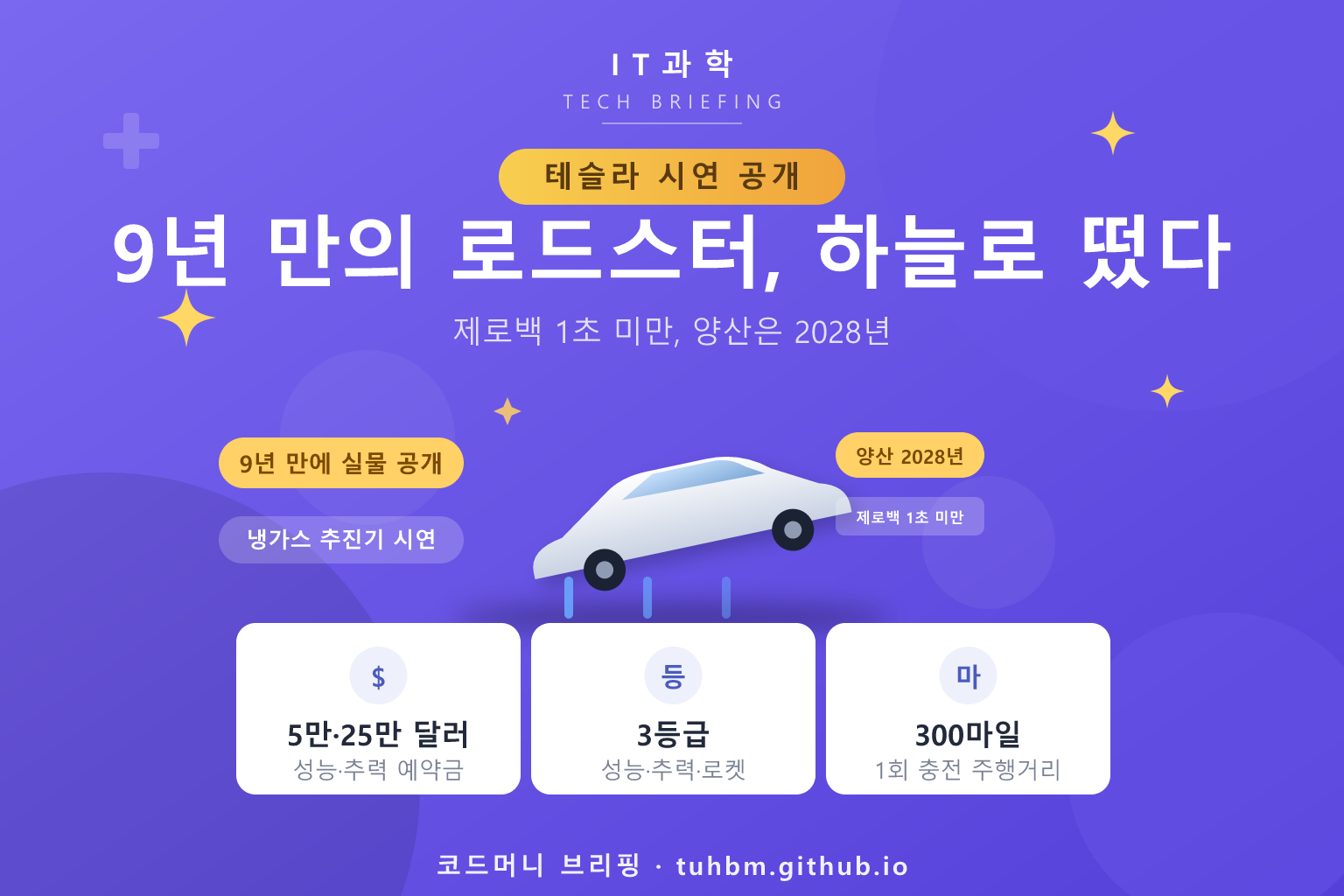 테슬라 로드스터 공개 시연을 나타낸 이미지