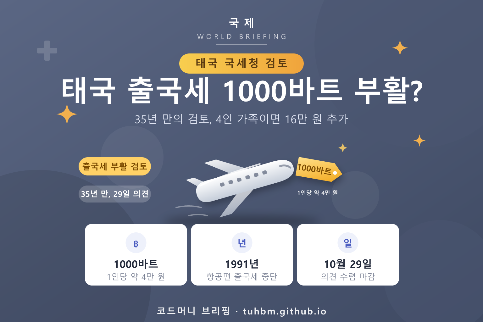 태국 출국세 부활 검토를 나타낸 이미지
