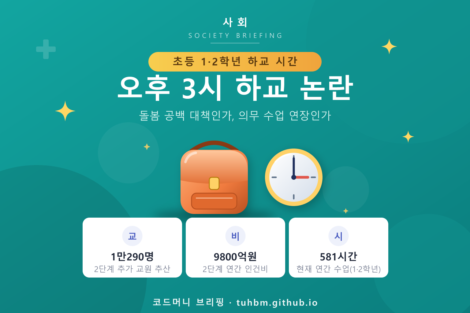 초등학교 하교 시간을 표현한 이미지