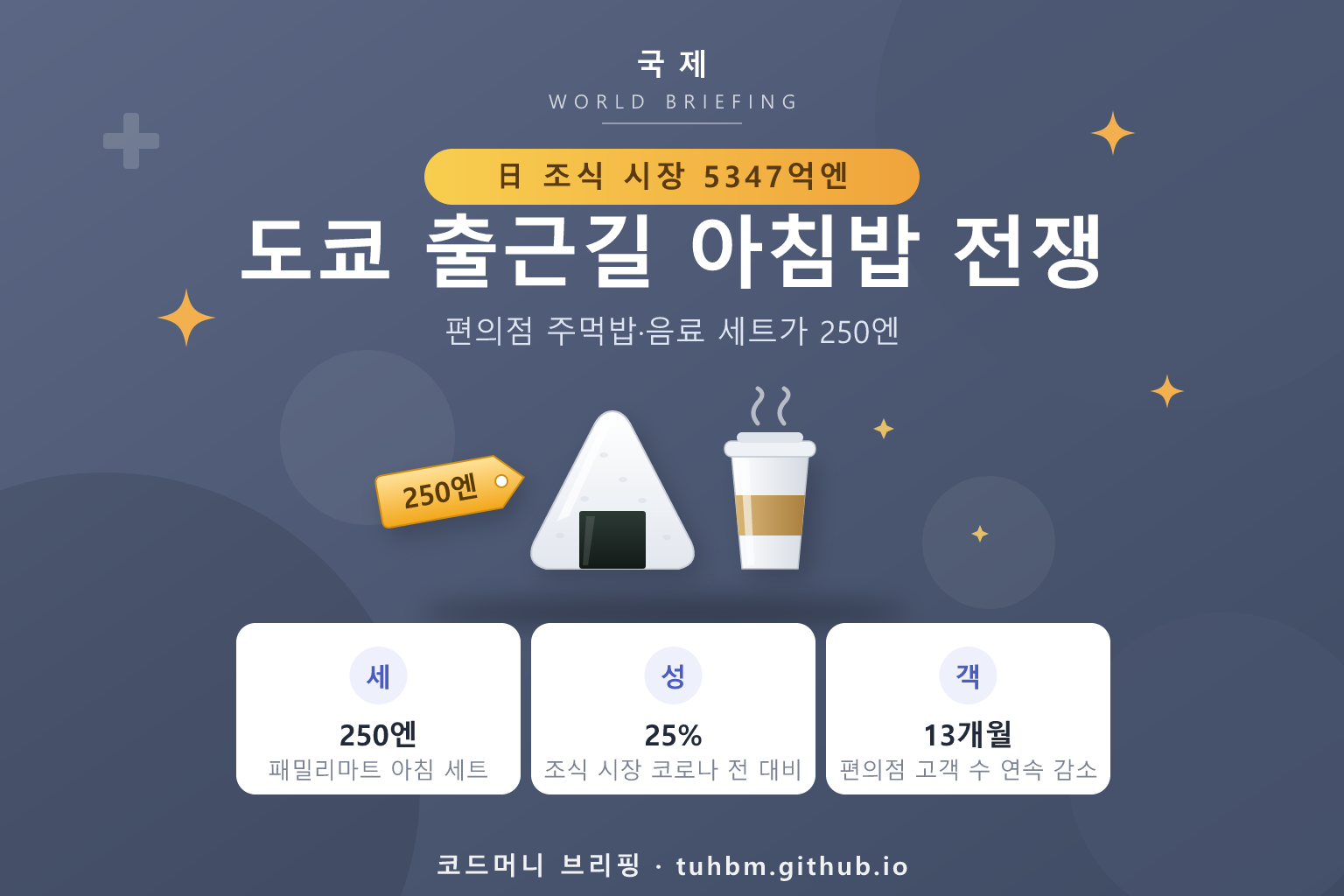 주먹밥과 커피, 250엔 가격표를 표현한 이미지