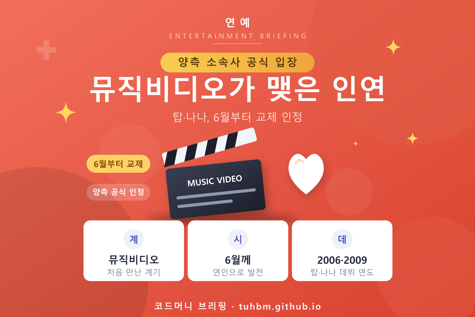뮤직비디오 인연으로 시작된 열애 인정을 나타낸 이미지