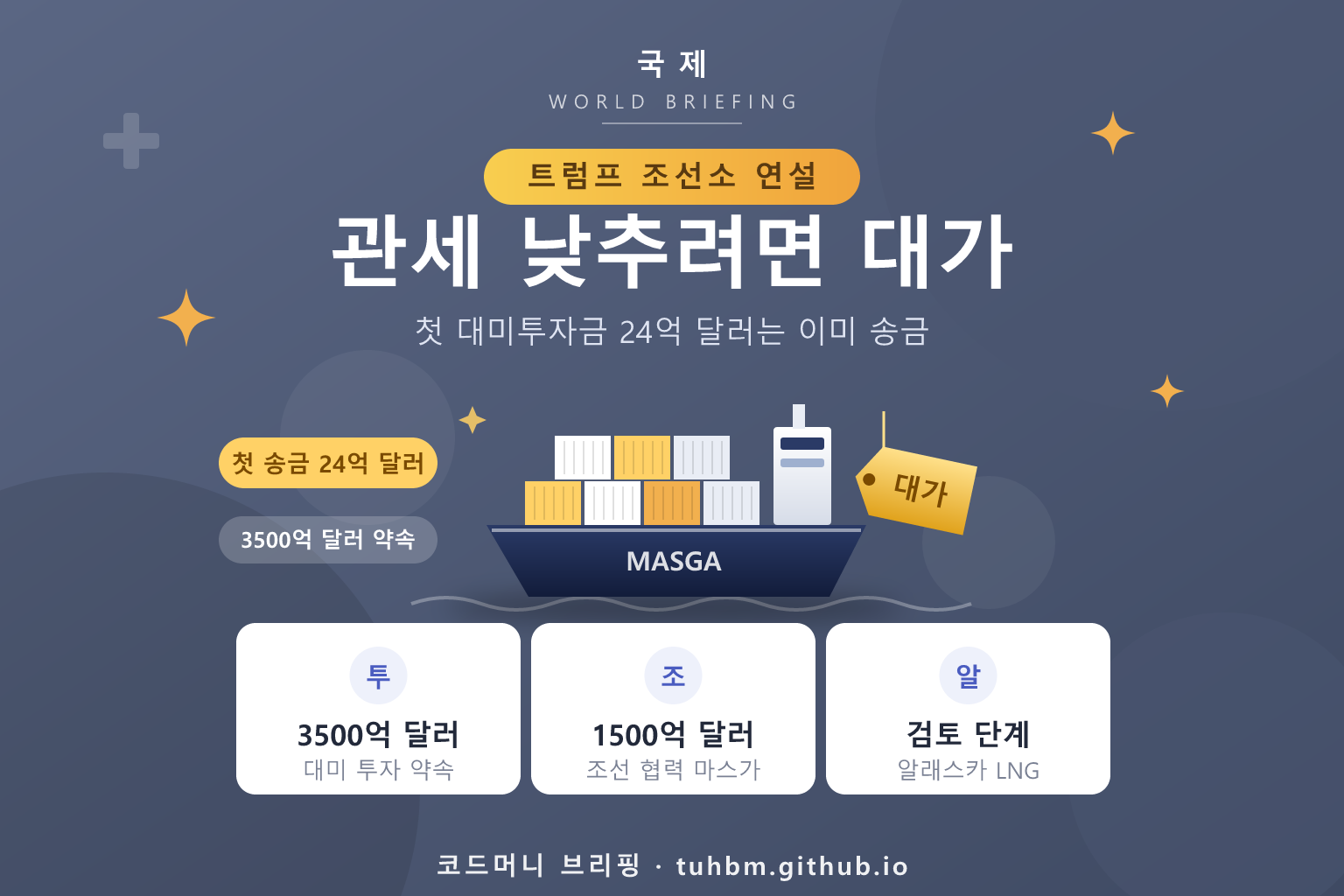 트럼프 관세 대가 발언과 대미 투자를 나타낸 이미지