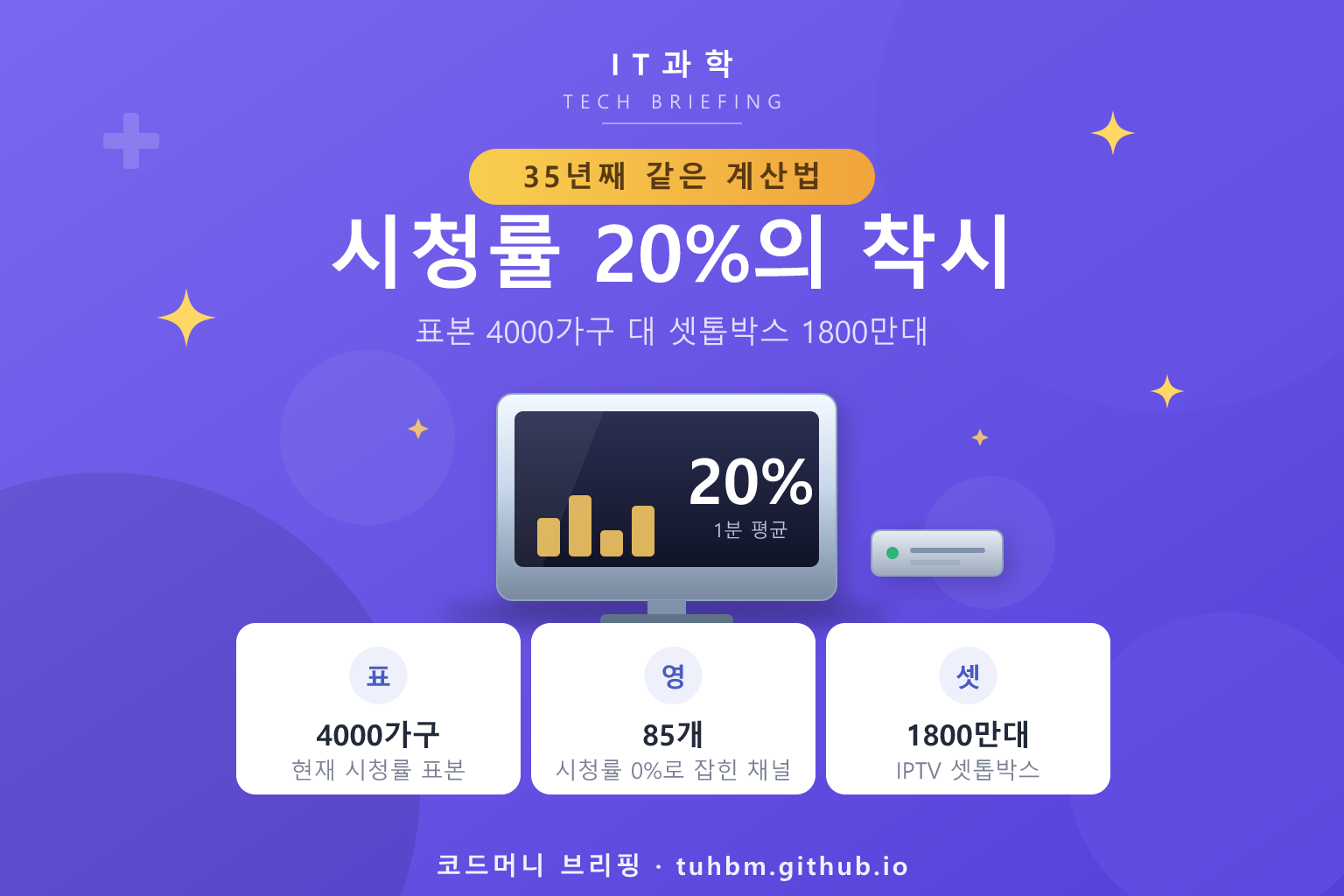 시청률 측정 방식을 표현한 이미지
