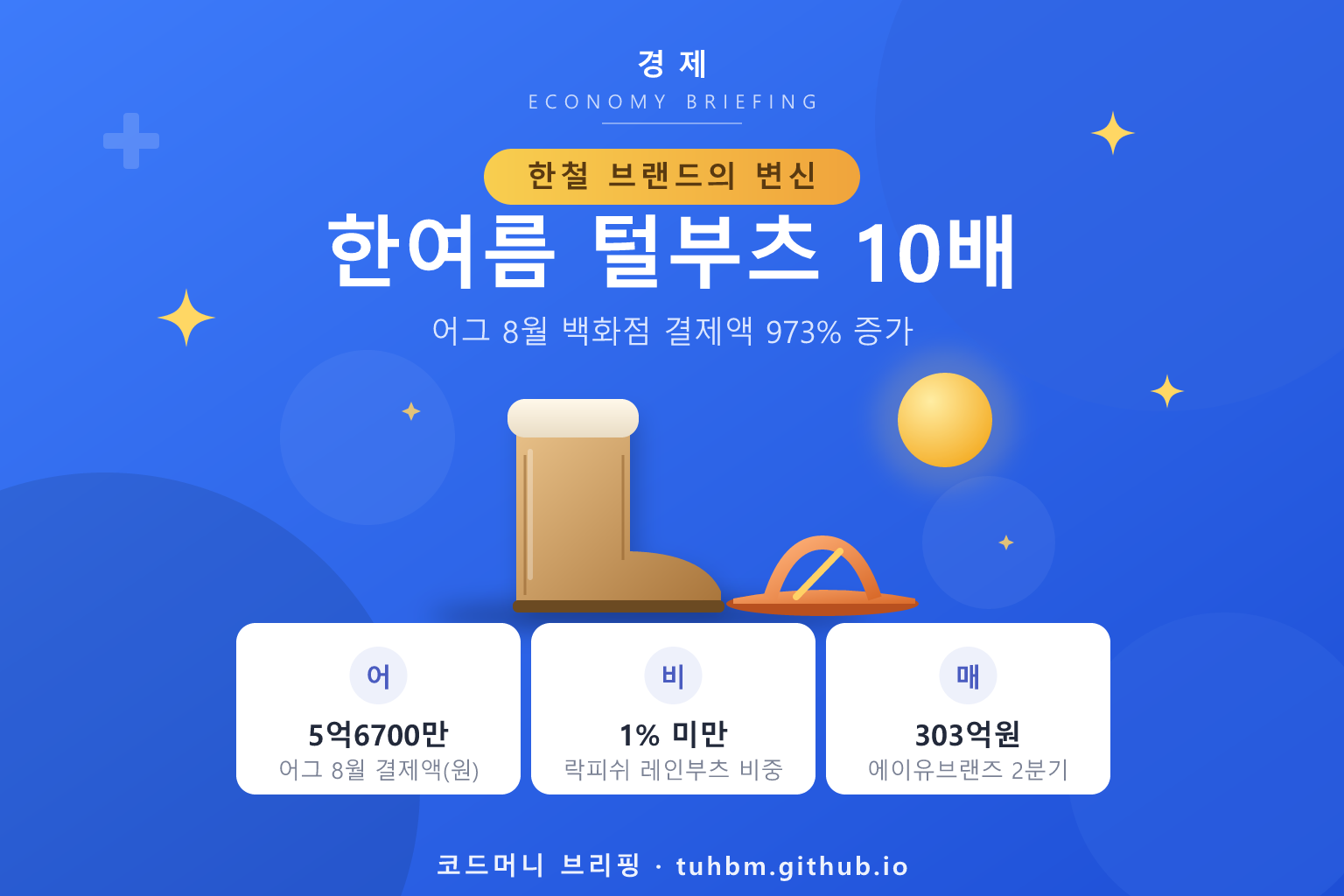 털부츠와 샌들을 표현한 이미지