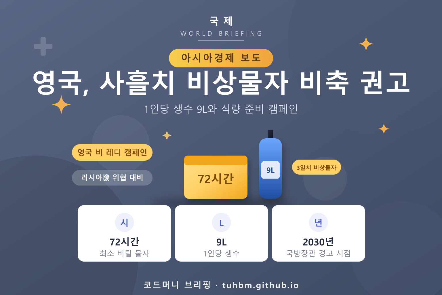 영국 비상물자 비축 권고를 나타낸 이미지