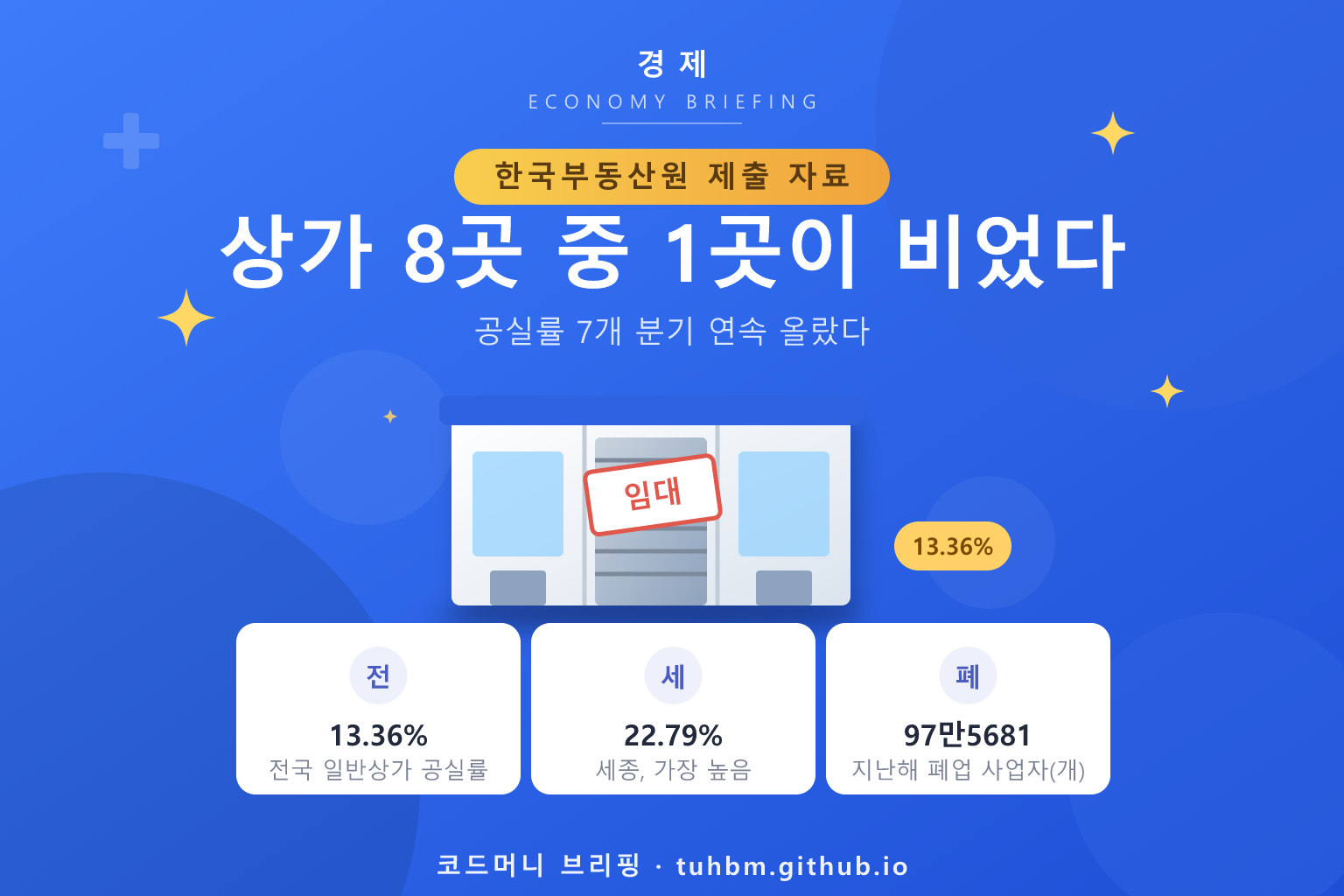 빈 상가가 늘어난 상권을 표현한 이미지