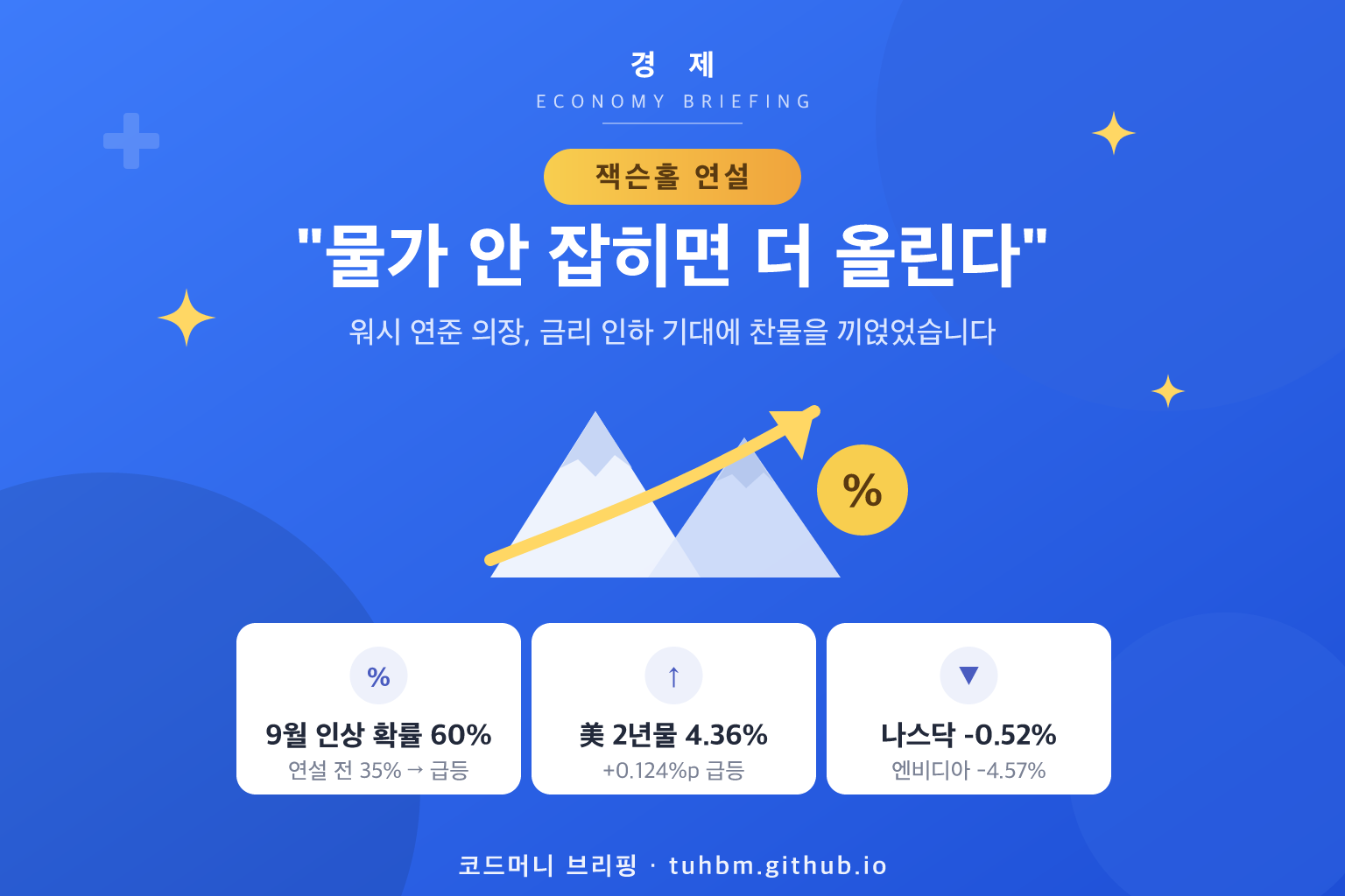 잭슨홀 워시 연설