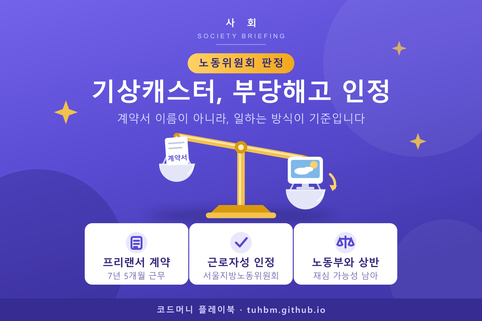기상캐스터부당해고판정