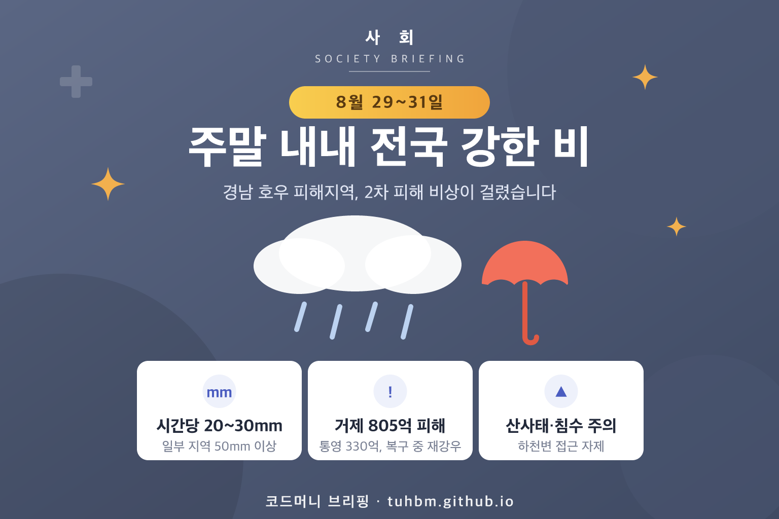 주말 집중호우 예보