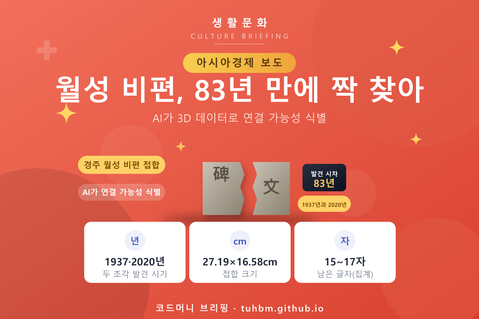 월성 비편 접합을 나타낸 이미지