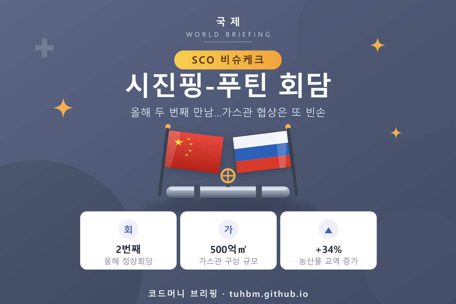 시진핑 푸틴 비슈케크 회담