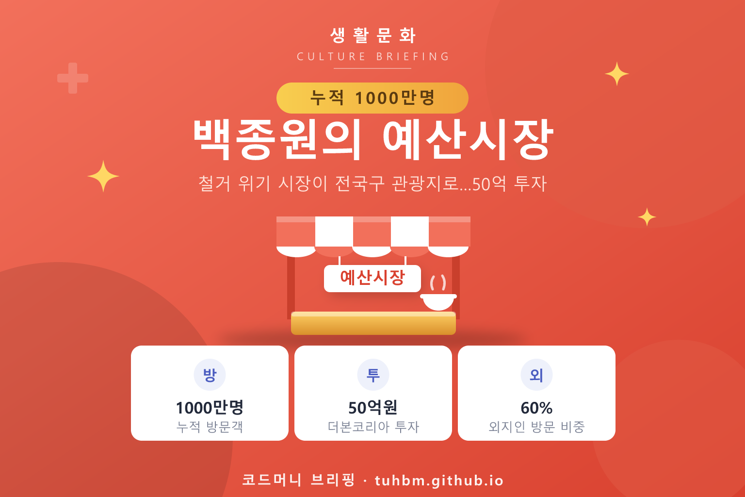 예산시장 프로젝트