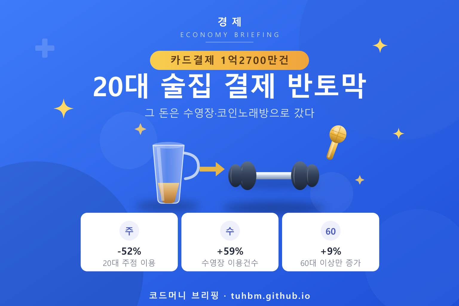 술집 결제는 줄고 운동·코인노래방 결제가 늘어난 20대 소비 변화