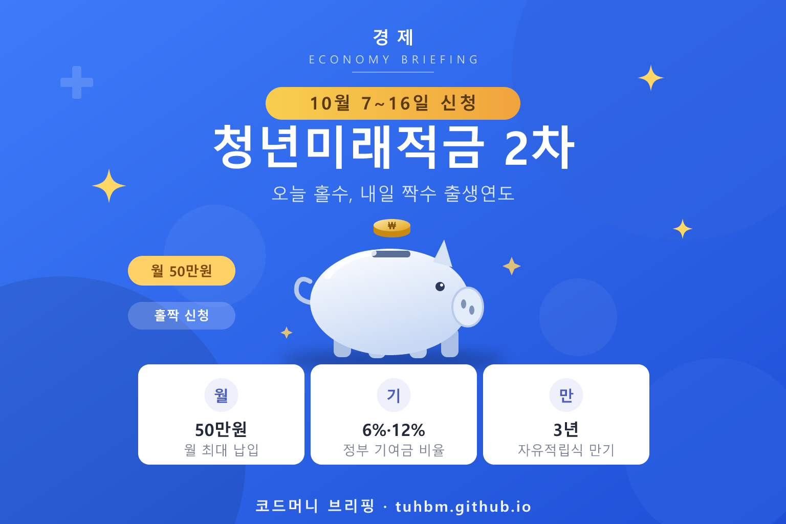 청년미래적금 2차 신청을 나타낸 이미지